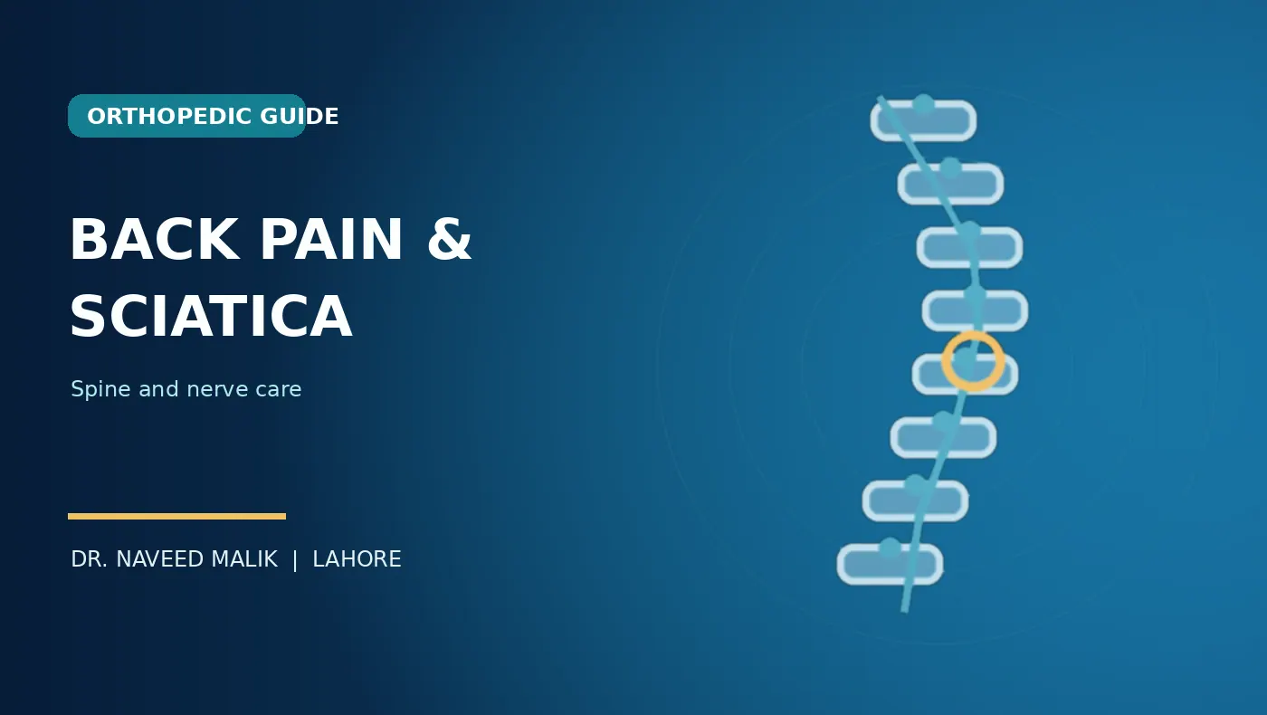 Lower Back Pain and Sciatica in Lahore: Symptoms, Red Flags and Care