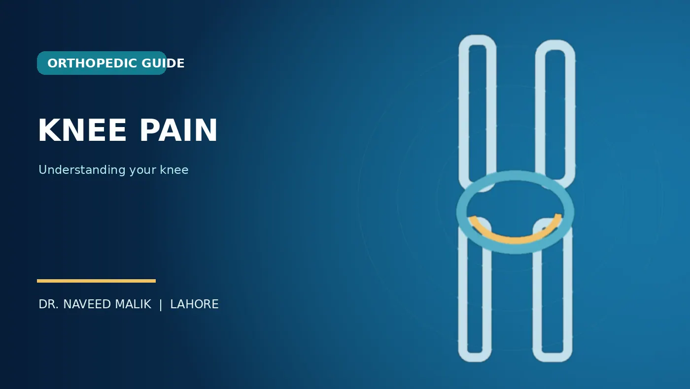 Knee Pain in Lahore: Causes, Diagnosis and Treatment Options