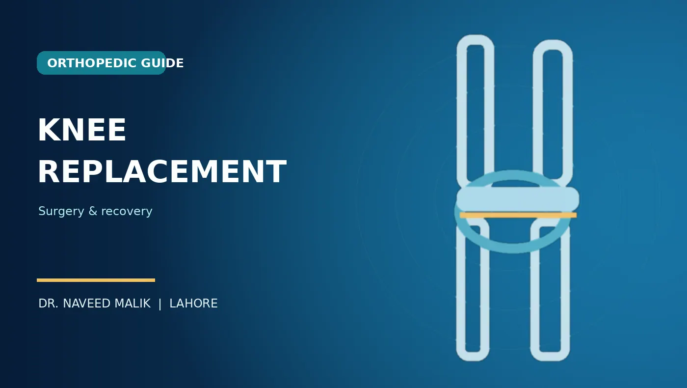 Knee Replacement Surgery in Lahore: Evaluation, Recovery and Questions to Ask